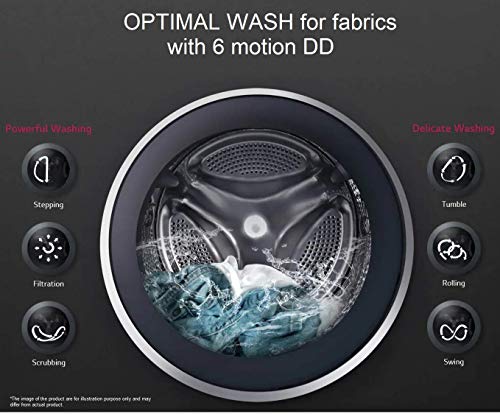 Image of LG 8 kg Inverter Wi-Fi Fully-Automatic Front Loading Washing Machine (FHT1408SWL, Luxury Silver)