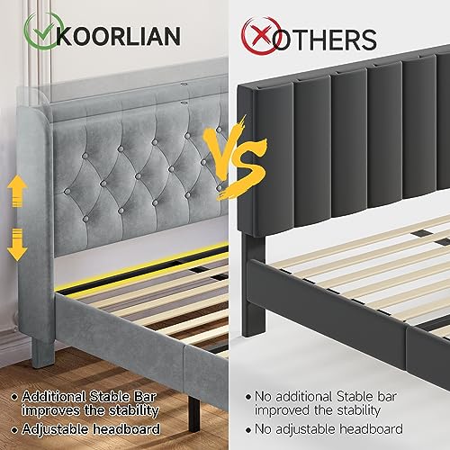Image of koorlian Full Size Bed Frame, Full Bed Frame with Headboard, Adjustable Velvet Upholstered Bed Frame with Type-C&USB Port, Wingback Storage Headboard, Solid Wood Slats Support, Noiseless, Light Gray