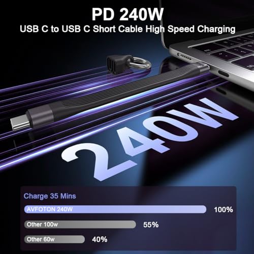 Image of Verilux PD 240W Type C Cable Fast Charging, High Speed Type C to C Type Charger cable Support 8K HD Video Output, Compatible for iPhone 17 /16 /15, Galaxy S25 /S24 /S23, Flash Drive, Portable Travel