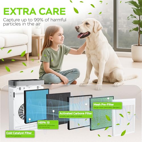 Image of PUROXYGEN Smart Air Purifiers For Home - Large Room Up to 2700 Sq Ft, H13 HEPA Filter, 4-Stage Filtration, WiFi App, Quiet Operation - For Smoke, Pollen, Pet Hair, Dust, Bad Smells - Office, Bedroom