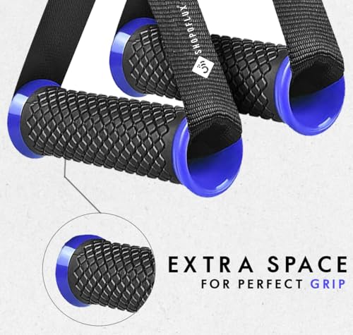 Image of Shopoflux Heavy Duty Handles with Solid ABS Cores and Welded D-Rings for Gym Machine, Resistance Band, Cable Machines (1 Pair) (Blue)