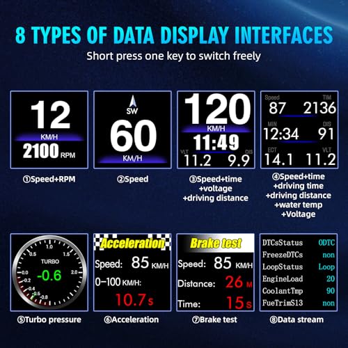 marcador kilometraje, en Velocímetros, 12 Velocímetros,11, encuentra marcador kilometraje