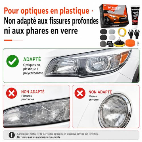various Kit de Rénovation de Phares Voiture, Restaurateur pour Optiques Jaunies et Opaques avec Pâte Polish 80 ML, Disques Abrasifs, Protection UV, Adaptateur Perceuse – vue 8