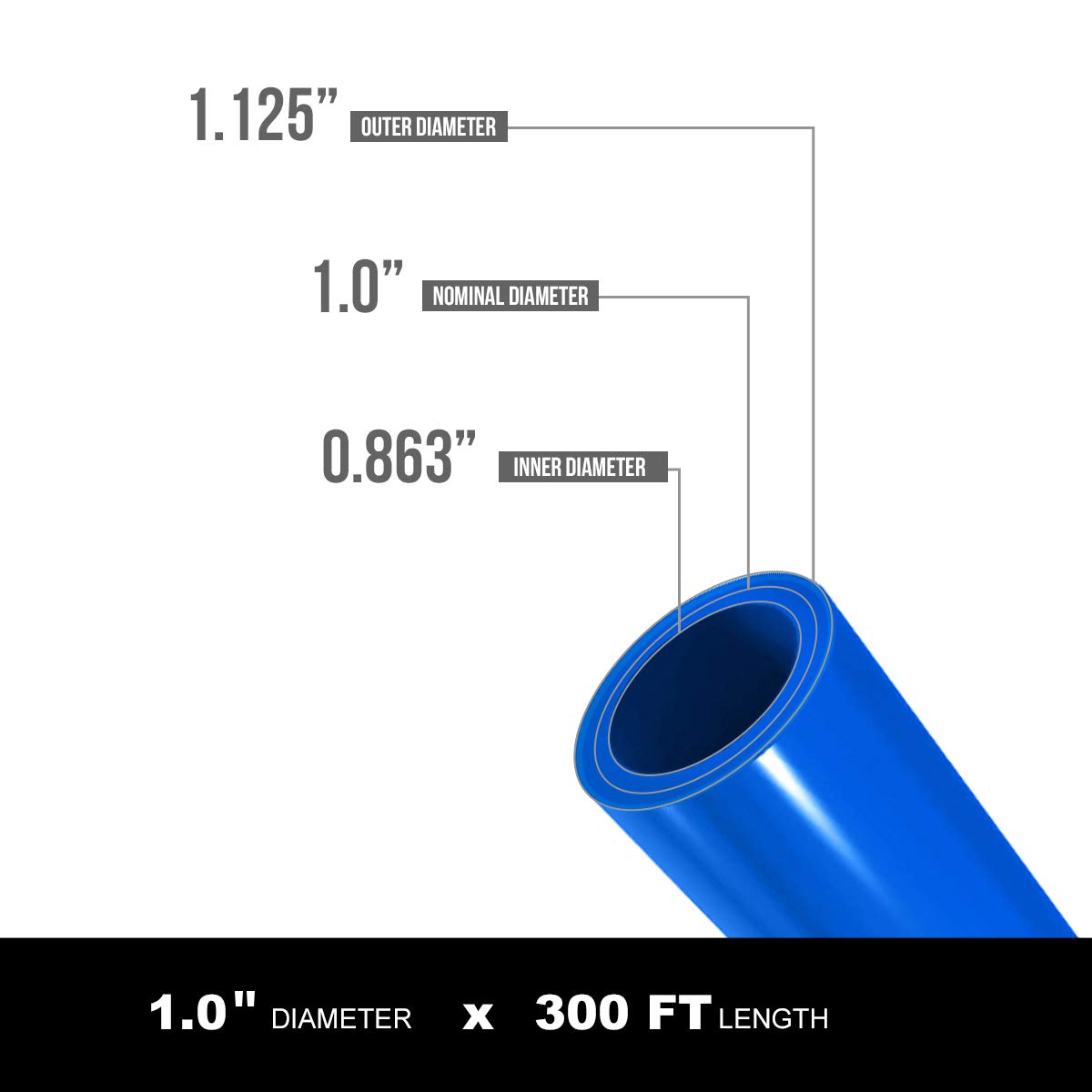 Supply Giant APB1300 PEX A - Tubo para agua potable sin barreras (1 pulg. x 300 pies), color azul