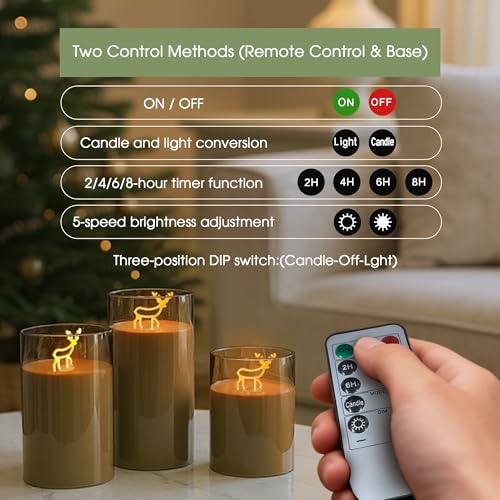 Image of L LOHAS LED Electronic Candle Night Lights with Remote