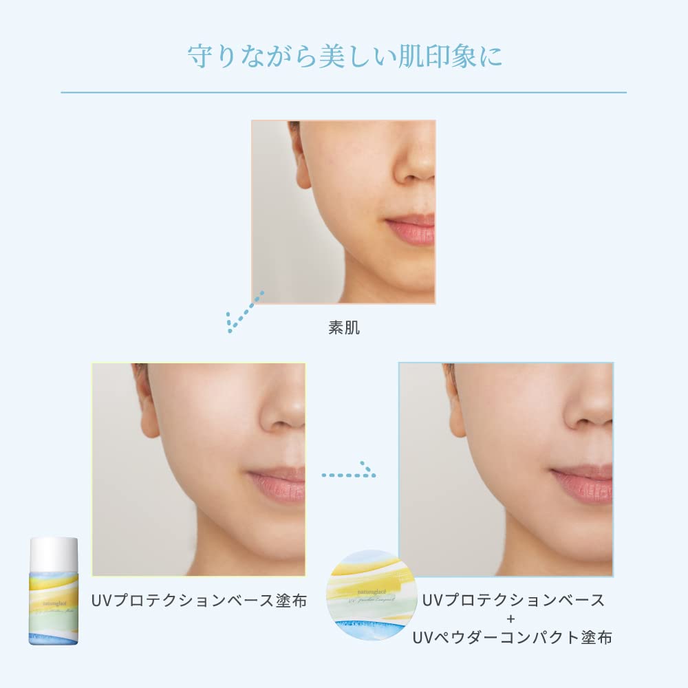 Amazon.co.jp: ナチュラグラッセ UVプロテクションベースN 2022 日焼け