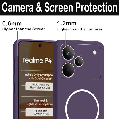 Image of amazon basics Back Cover for Realme P4 5G | Ultra Slim Soft Rubberised Case | Magsafe Logo Printed (Not Magsafe Compatible) | Camera Protection - Purple
