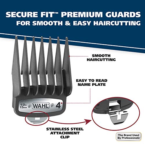 Wahl Usa Elite Pro High-Performance Corded Home Haircut & Grooming Kit For Men – Electric Hair Clipper – Model 79602 #TOP2