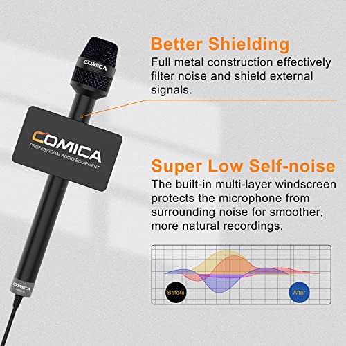 Comica Handheld Interview Microphone, Hrm-S 3.5Mm Trrs Cardioid Condenser Reporter Microphone For Recording, Speech, Stage, Vocal Mic For Smartphones Laptops And Dslr Cameras #TOP4
