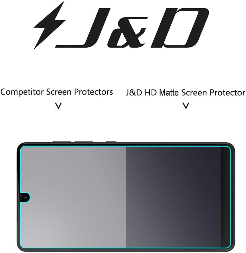 J&D Compatible for Essential PH-1 Screen Protector (8-Pack), Not Full Coverage, Anti-Glare Matte Film Shield Screen Protector for Essential PH-1 Matte Screen Protector