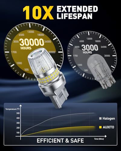 Image of AUXITO 7440 7443 LED Bulb White Reverse Lights, 700% Brighter 7441 7444 T20 992 WY21W LED Bulbs with Projector for Backup Reverse Parking Tail Brake Signal DRL Marker Light, Pack of 2