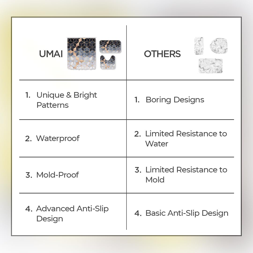 UMAI Shower Curtain & Bath Mat Set - Waterproof & Easy Clean -4
