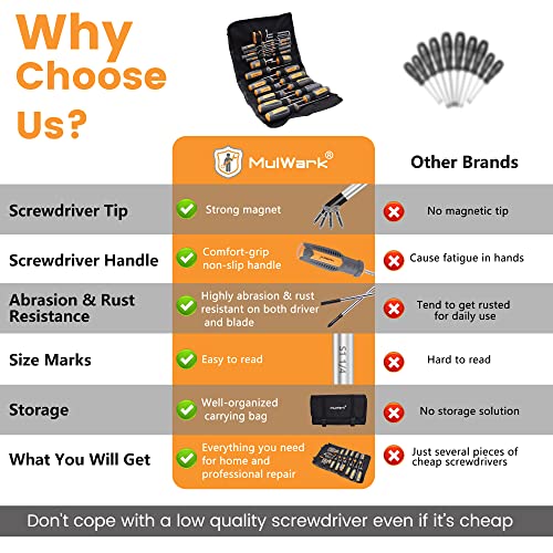 Mulwark Strong Magnetic Tip Screwdriver Set, Precision & Stubby & Angled Offset Screw Driver, Pick & Hook Kit| Roll Bag| Torx Star Phillips Flat Square Head Driversets #TOP1