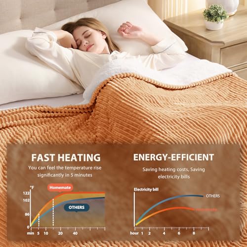 Image of Homemate Electric Heated Blanket King Size - 100 inchx90 inch Heating Blanket King Size Dual Control 1 /2 /4 /6 /8 Hours Auto-Off 10 Heat Level Over-Heat Protection Soft Flannel Sherpa ETL Certification