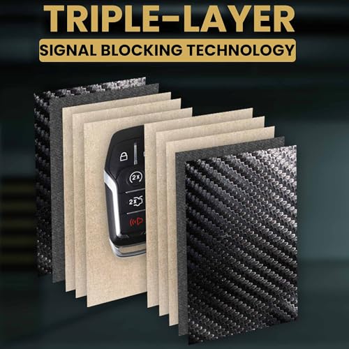 2 Pack Faraday Car Key Signal Blocker Pouch – Anti Theft RFID Protection Case for Keyless Car Keys, Carbon Fibre Security Key Fob Wallet