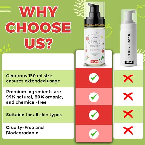 Image of Kids Organic Foaming Face Wash - Natural Skincare for Teen Girls 10-12 - Hydrating Exfoliating & Non Toxic Moisturizer Soap for Tweens & Preteens