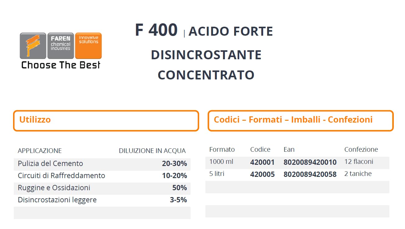 Faren F400 Disincrostante Concentrato Elimina Cemento Malta Calcare Ossidazioni 1lt