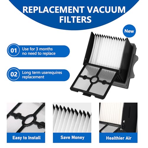 Image of Keluke Roller Brush and Filter Replacement Compatible with Tineco Floor One Stretch S6 / i6 /i5 Stretch /S9 Artist /S7 Stretch Cordless Vacuum Cleaner Replacement Parts