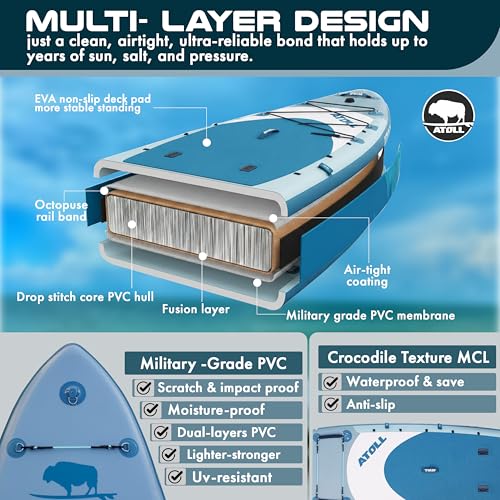 Lightweight Inflatable Stand Up Paddle Board
