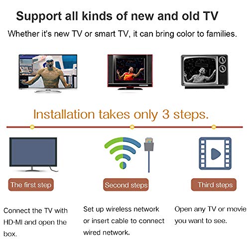 Android TV Box Q Plus Écran Fluide Solution TV Connectée