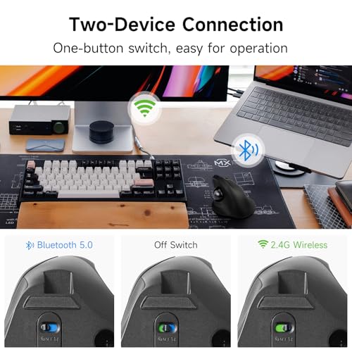 Image of SANWA Vertical Trackball Mouse, 2.4G & Bluetooth, Ergonomic Right-Hand
