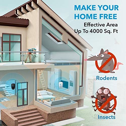 Effective Ultrasonic Pest Repeller - Wall Plug-in Electromagnetic & Ionic - Ant Fly Mosquito Mouse Rats Roach Repellent indoor - Cockroach Control Safe Quiet Electronic Device - 4000 Sq.ft (2-Pack)