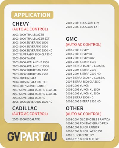 Image of Blower Motor Resistor 1581773 2003-2007 for Chevy Chevrolet Tahoe Silverado, for GMC Sierra Yukon 2004 2005 2006 2008 2009, 973-508 Blower Resistor for Auto AC Control Air-conditioning System