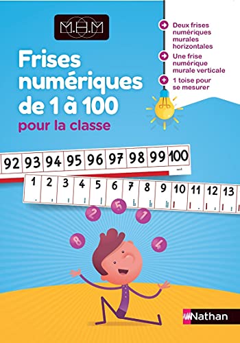 MHM - Frises numériques murales