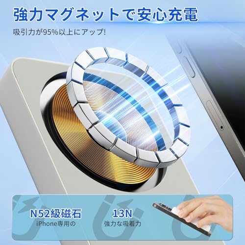 大容量モバイルバッテリー 【20000mAh 大容量】超薄型 軽量 小型 ワイヤレス充電器 マグセーフ充電器 マグネット式 PSE技術認証済 モバイル充電器 旅行・出張・アウトドア・停電対策・防災必需品 iPhone/Android/iPad全機種対応 コンパクト軽量 安全設計&回路保護