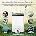 Nobebird Purificador de Aire 4 en 1 con Filtro HEPA, Limpiador de...