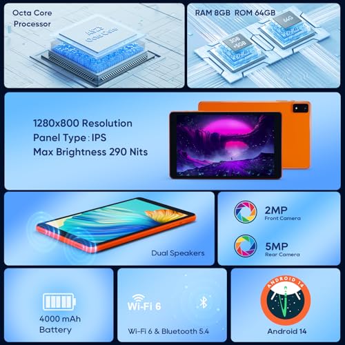 Callsky-Tab Android Tablet 8 Inch, 12(4+8) GB RAM, 64GB ROM(2TB Expandable), Octa-Core, Wi-Fi 6 & Bluetooth 5.4, Dual Speakers, Metal Body, 6 FT Charging Cable, Reinforced Type-C Port, Orange - Image 2