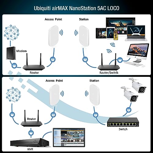 Image of Wireless Bridge Ubiquiti LOCO5AC PRE-CONFIGURED, Bundle of 2 Nanostation LOCO 5AC, 2 Poles Kit and 4 CAT 8 Cable 6FT, Point to Point Outdoor WiFi Bridge, Plugh and Play, 5GHz, 450+Mbps, 10+km