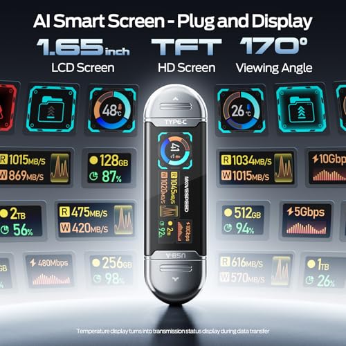 Image of MOVE SPEED 2TB Solid State Drives with Smart Display 1090MB /s USB 3.2 Gen2 and Type C with Dual Ports for ProRes 4K Video iPhone 17 /16 /15, Android Phone, Windows, Mac