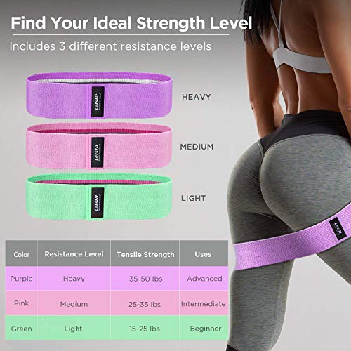 Letsfit Resistance Loop Bands for Legs and Hip Workout Training, Set of 3