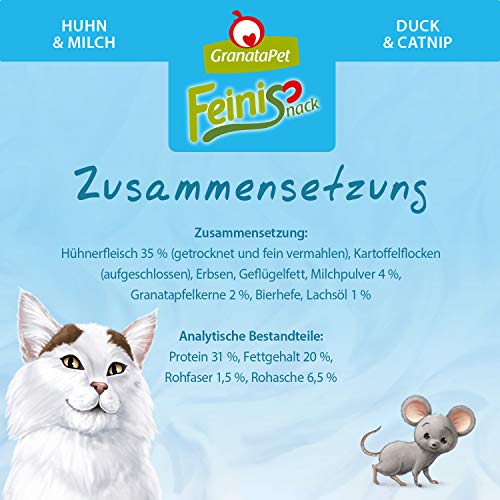 Katzenleckerlies GranataPet FeiniSnack Huhn und Milch 50 g