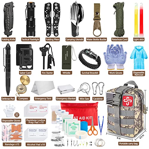 Encuentra reviews de Kit de supervivencia terremotos tabla con los diez mejores. 23 Imagen adicional