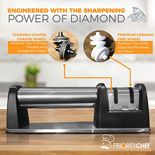 PriorityChef Diamond Coated Knife Sharpener Deals, Coupons & Reviews