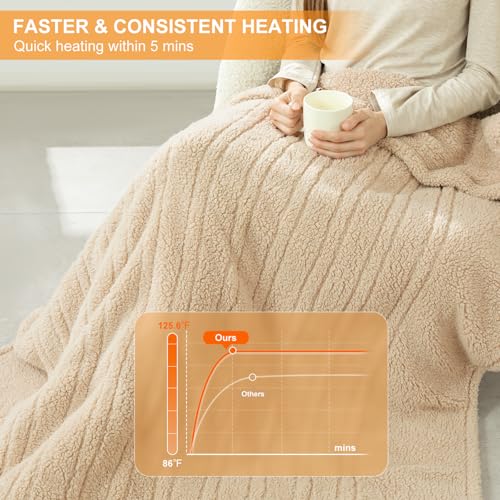 Heated Throw Blanket 50"X60"- Soft Double Sided Sherpa Electric Throw Blanket with 5 Heatings Levels & 4 hrs Auto Shut Off, Overheat Protection & ETL Certified for Women(Beige)