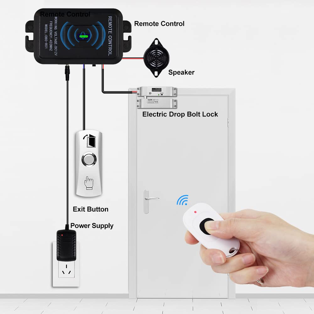 Wireless Door Access Control System Kit Set Sblocco Telecomando + Serratura Elettrica del Bolt di Goccia + Trasmettitori Remoti 2pcs 433MHz