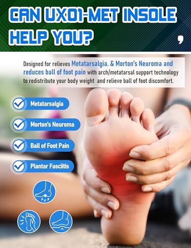 Plantillas ortopédicas para metatarsalgia y fascitis plantar miniatura 2