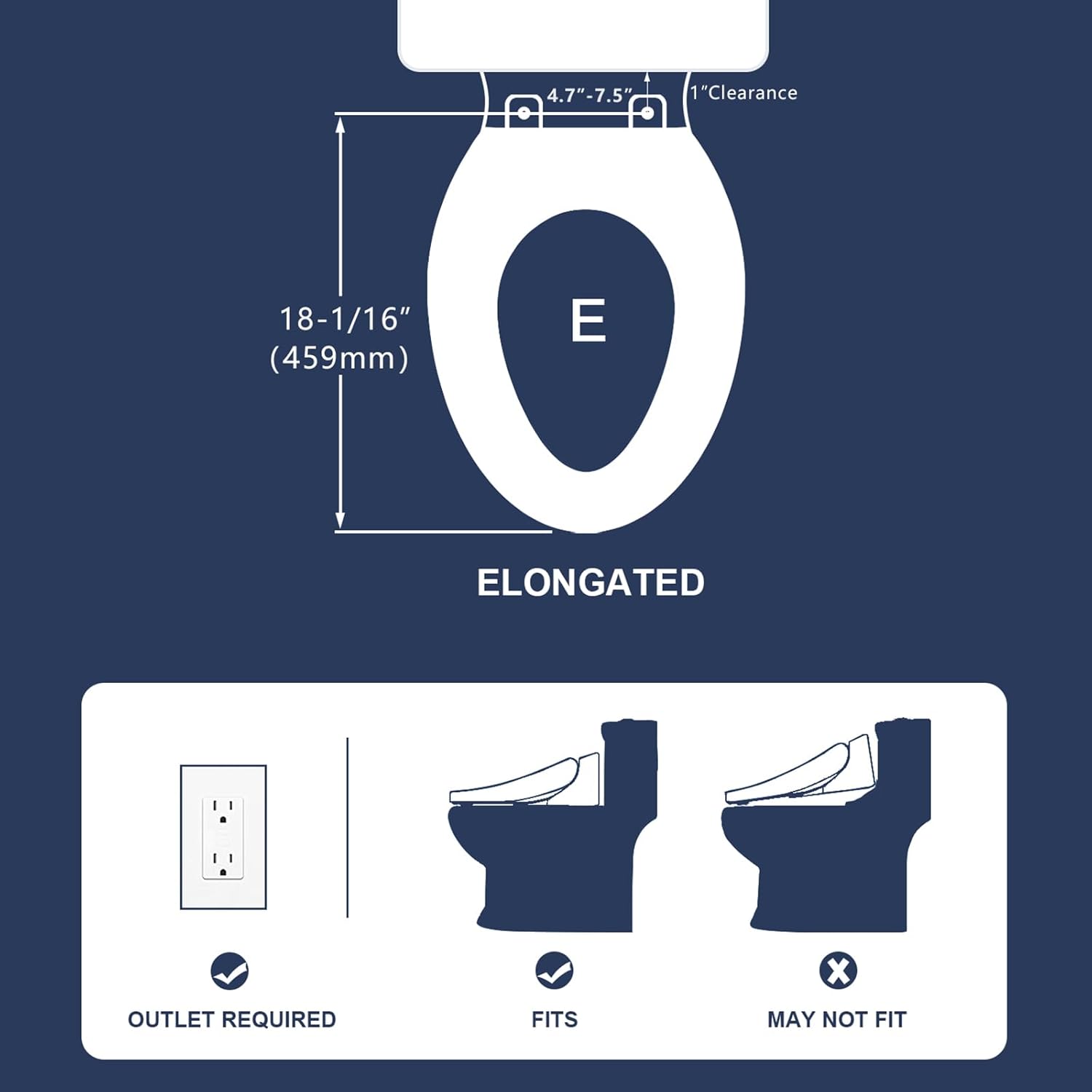 Image showing power outlet requirement
