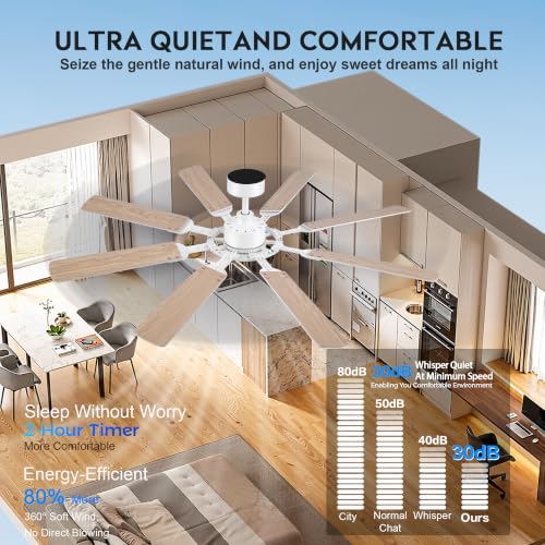Image of 62 inch Ceiling Fan with Light - Modern White Low Profile Ceilings Fans Light | Flush Mount Fan with 8 Blades,6 Wind Speeds Reversible,Dimmable,Modern Light for Indoor Living Room,Kitchen,Coverd Patios