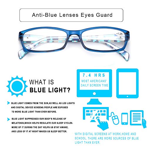 Image of Henotin 5-Pack Reading Glasses Blue Light Blocking Anti Eyestrain Computer Reading Glasses for Women and Men Readers (Mixed color, 1.75, Diopters)
