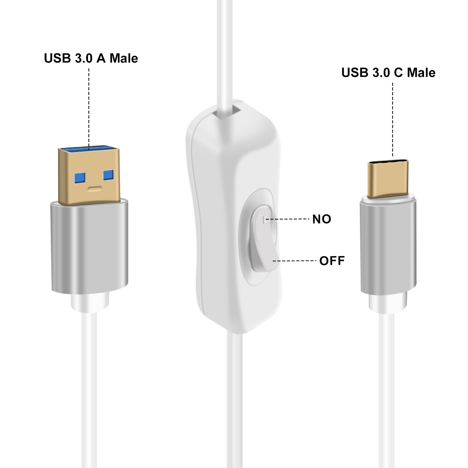 HuaLiSiJi USB A USB C 3.0 Kabel mit Schalter Typ C Kabel Datenkabel und Ladekabel Vergoldeter Stecker, Gehäuse aus Aluminium für Kamera, Handy Typ C HuaLiSiJi USB A USB C 3.0 Kabel mit Schalter Typ C Kabel Datenkabel und Ladekabel Vergoldeter Stecker, Gehäuse aus Aluminium für Kamera, Handy Typ C