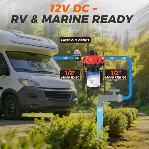 Image of 80 PSI 7.5 GPM Marine Washdown Pump Kit, 12V High-Performance Self-Priming Water Pumps with 10-Pattern Spray Nozzle, Heavy Duty Diaphragm Pump for Boat Decks, RVs, Trailers & Yacht Cleaning