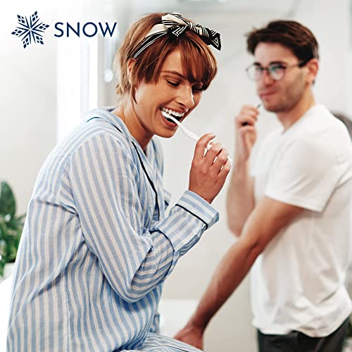 Snow Whitening Toothpaste, Midnight Mist Night Pm Toothpaste, No Fluoride, No Sulfate, Non-Gmo Snow Toothpaste Whitening Teeth Oral Care Product - Lavender & Mint Flavor (Midnight Mist) #TOP5