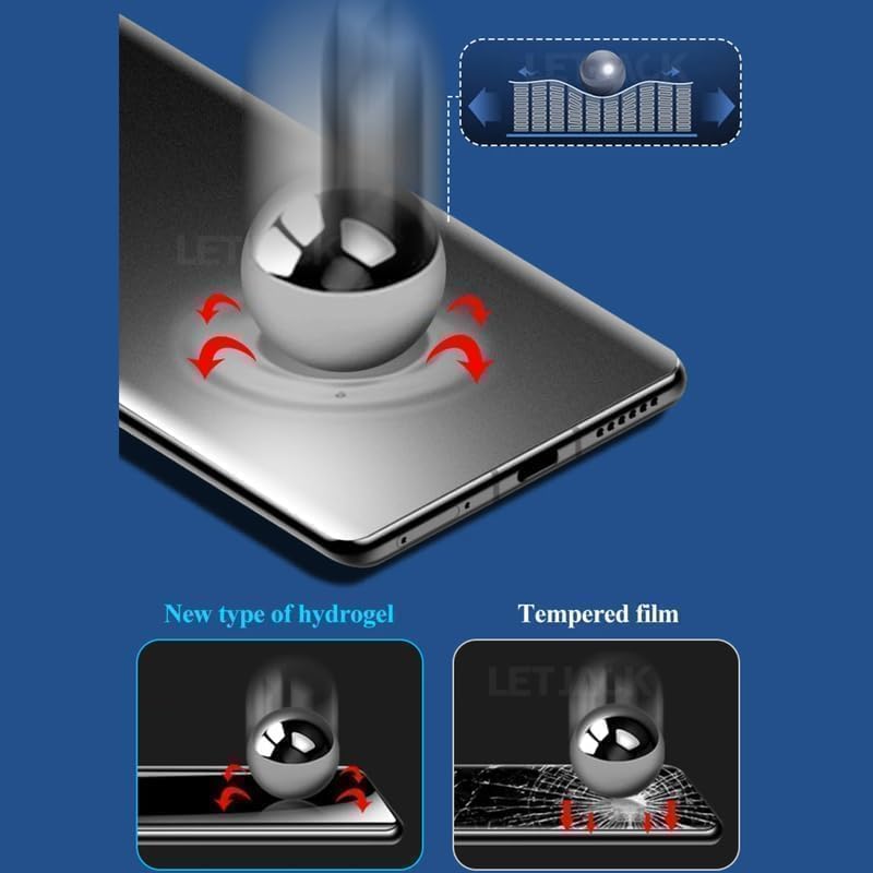 Image of BLACKSHEEP Matte Screen Protector for Realme 14 Pro Plus 5G (Pack of 1) Membrane Case Friendly Full Edge to Edge Screen Coverage & Installation Kit