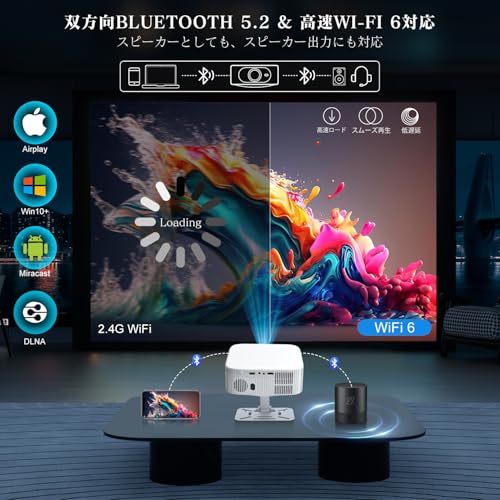 undefined 【2025年最新・公式認証】Salange ホームプロジェクター 小型 ミニプロジェクター Android TV搭載 1080P フルHD 4K対応 400ANSI高輝度 自動台形補正 電動フォーカス スタンド一体型 WiFi6 Bluetooth5.2 HiFiスピーカー 天井投影可 ズーム機能 メーカー保証 ギフト対応 家庭用 の商品画像 5