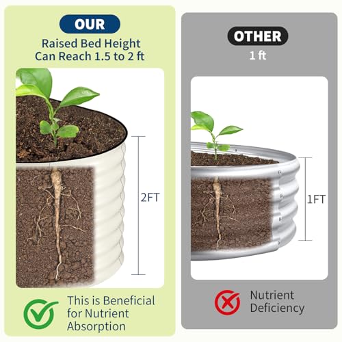 Image of Garvee 2 Pack 8x4x2ft Galvanized Raised Garden Bed, Oval Metal Planter Box