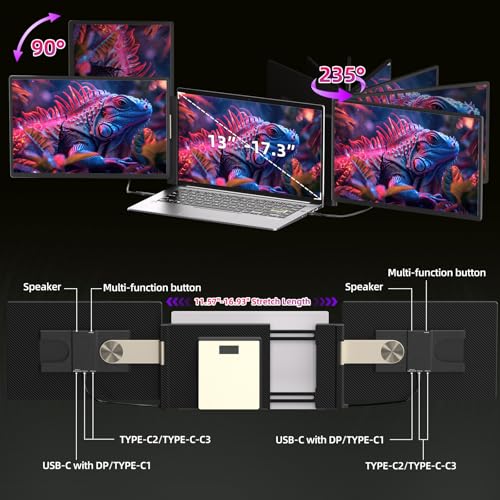 Image of Triple Laptop Screen Extender, 16 inch Triple Screen Laptop Monitor Extender, FHD 1200P IPS Triple Monitor, 235 Rotation Plug&Play for Multi-Screen Work /Travel /Conference /Study